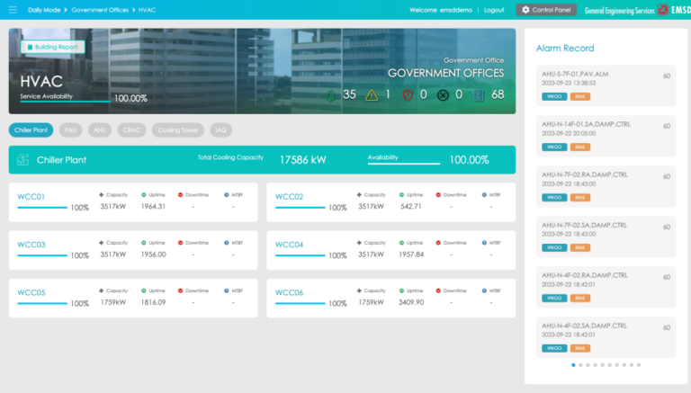 figure 1 dashboard in daily mode high res 1024x582