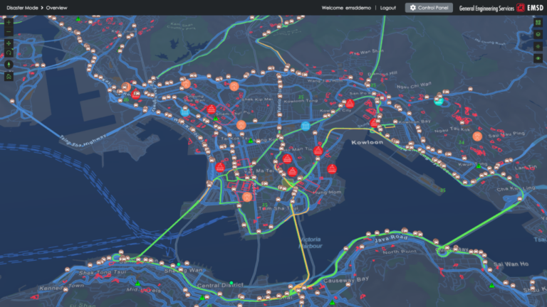 figure 2 dashboard in disaster mode high res 1024x576