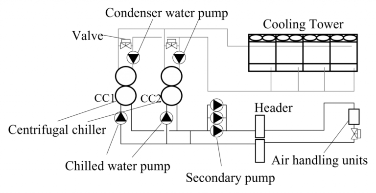 systemschematic 1024x527